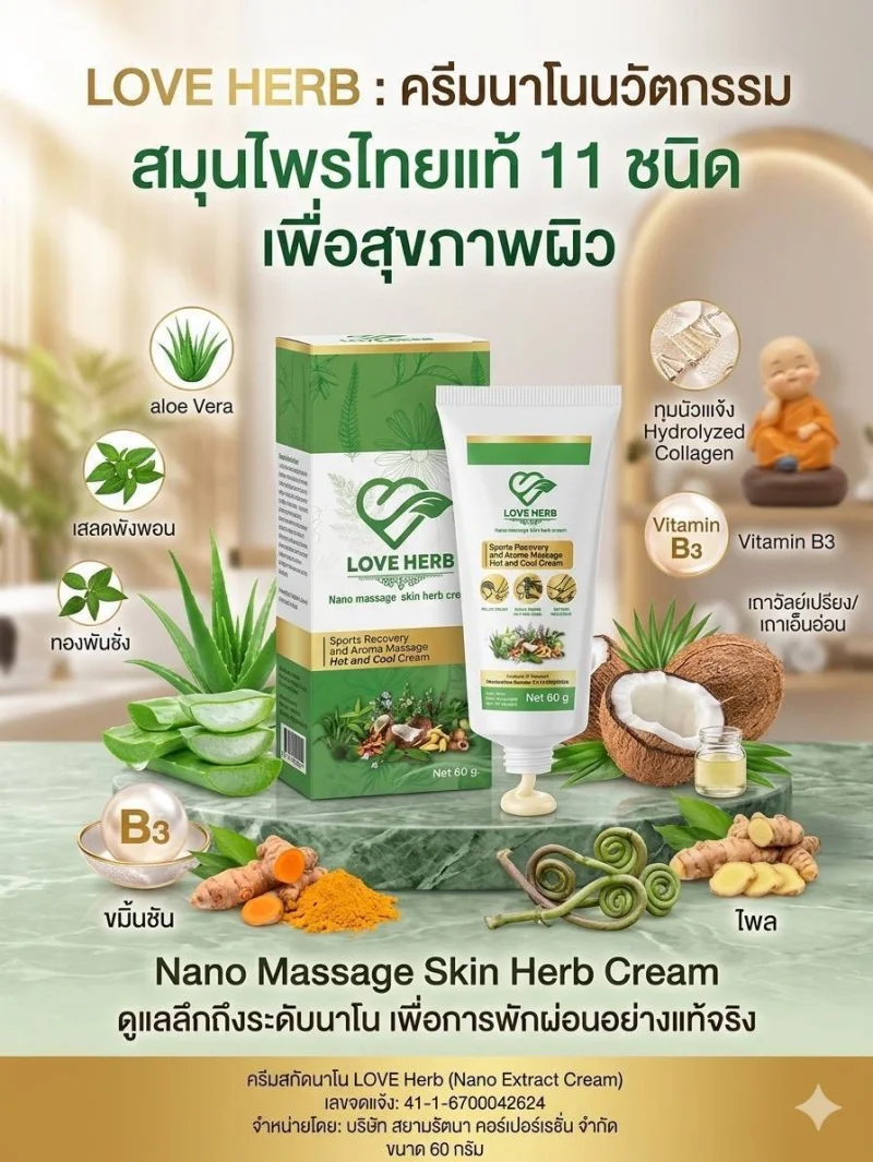 รายละเอียดสินค้า
