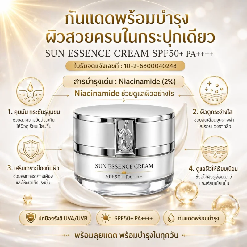รายละเอียดสินค้า